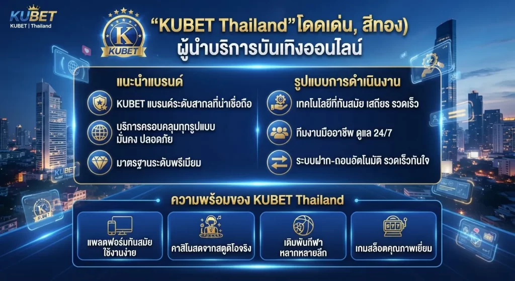 บริการชั้นนำและความพร้อมของ kubet thailand