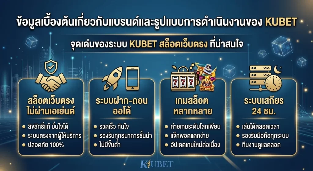 จุดเด่นของระบบ KUBET สล็อตเว็บตรง ที่น่าสนใจ
